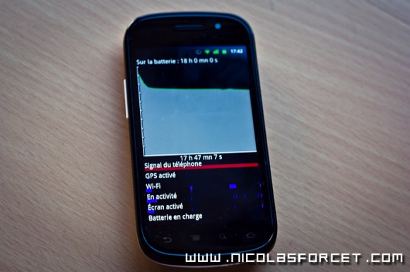 Test-Duree-vie-batterie-Nexus-S-Smartphone-Android