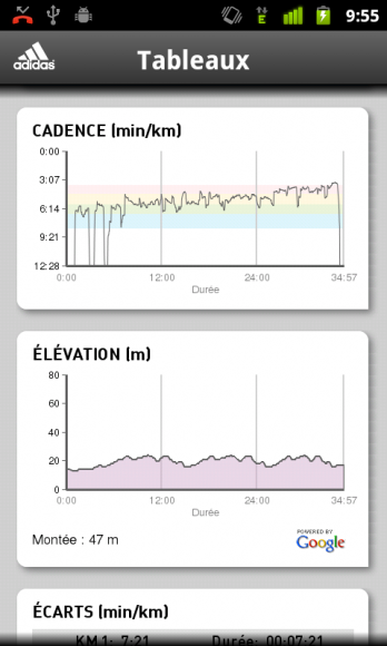 Test-Review-Footing-Android-GPS-adidas-miCoach (3)
