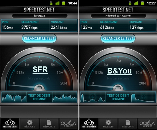 Comparatif-Debit-3G-B&You-SFR-Orange-Bouygues